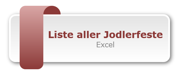 Liste aller Jodlerfeste